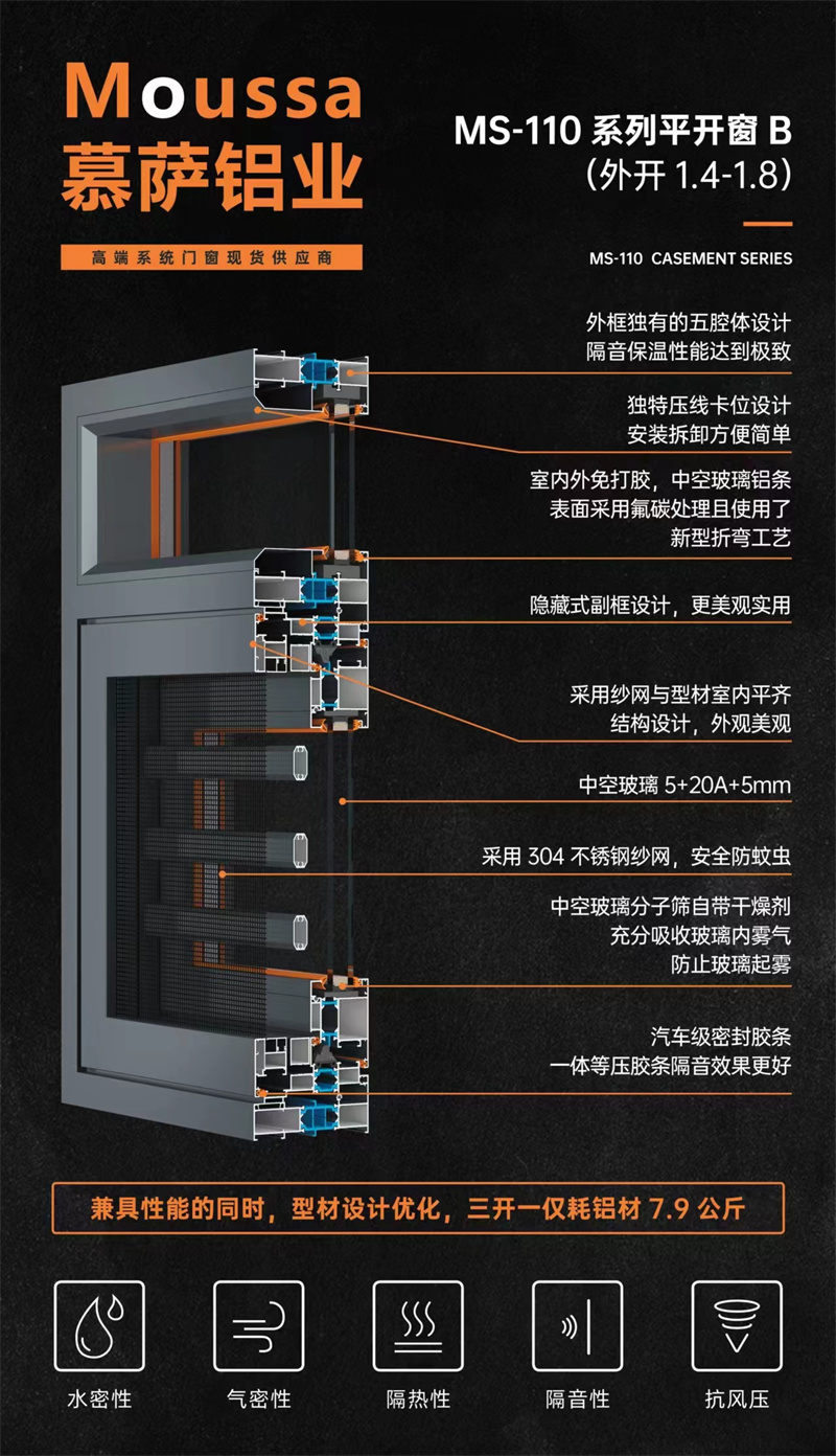 MS-110系列平開窗B.jpg