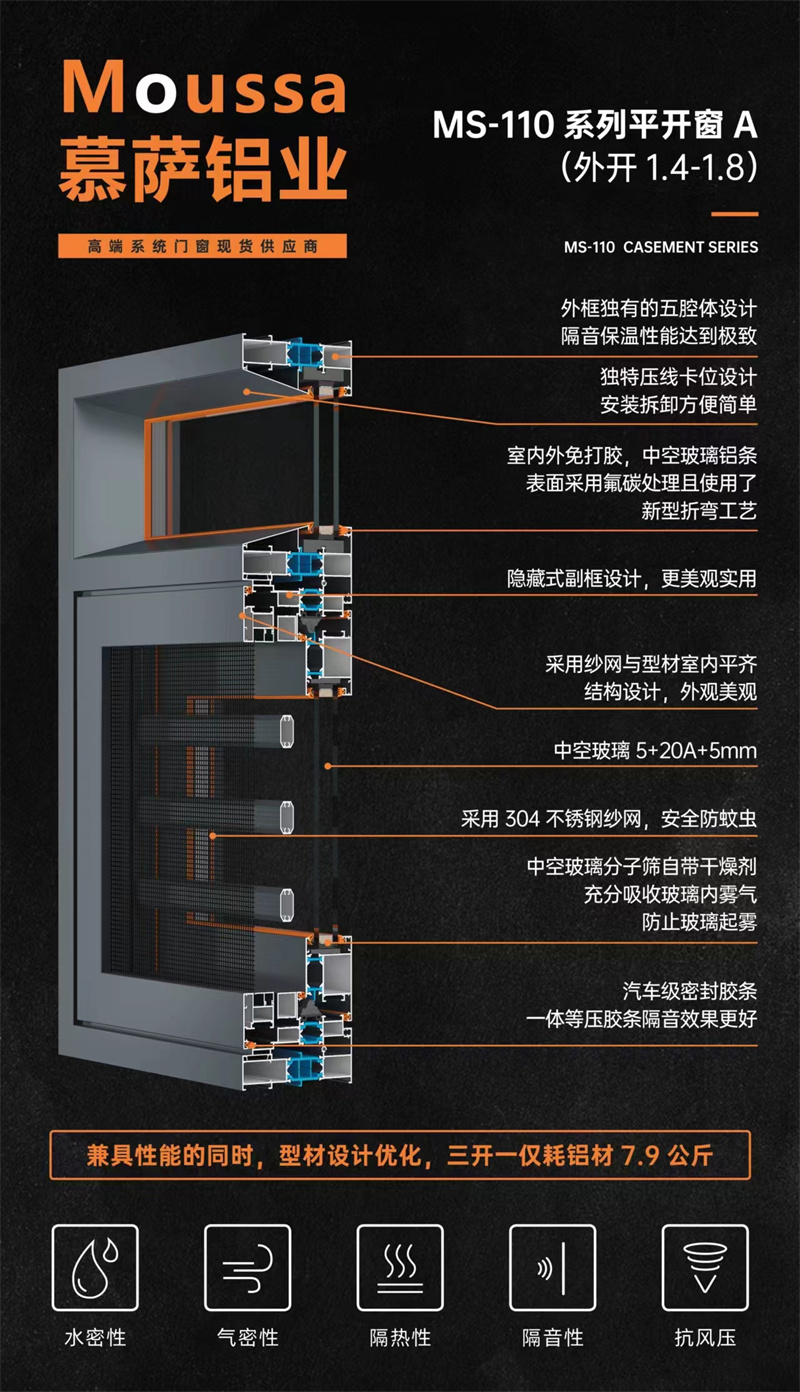 MS-110系列平開窗A.jpg