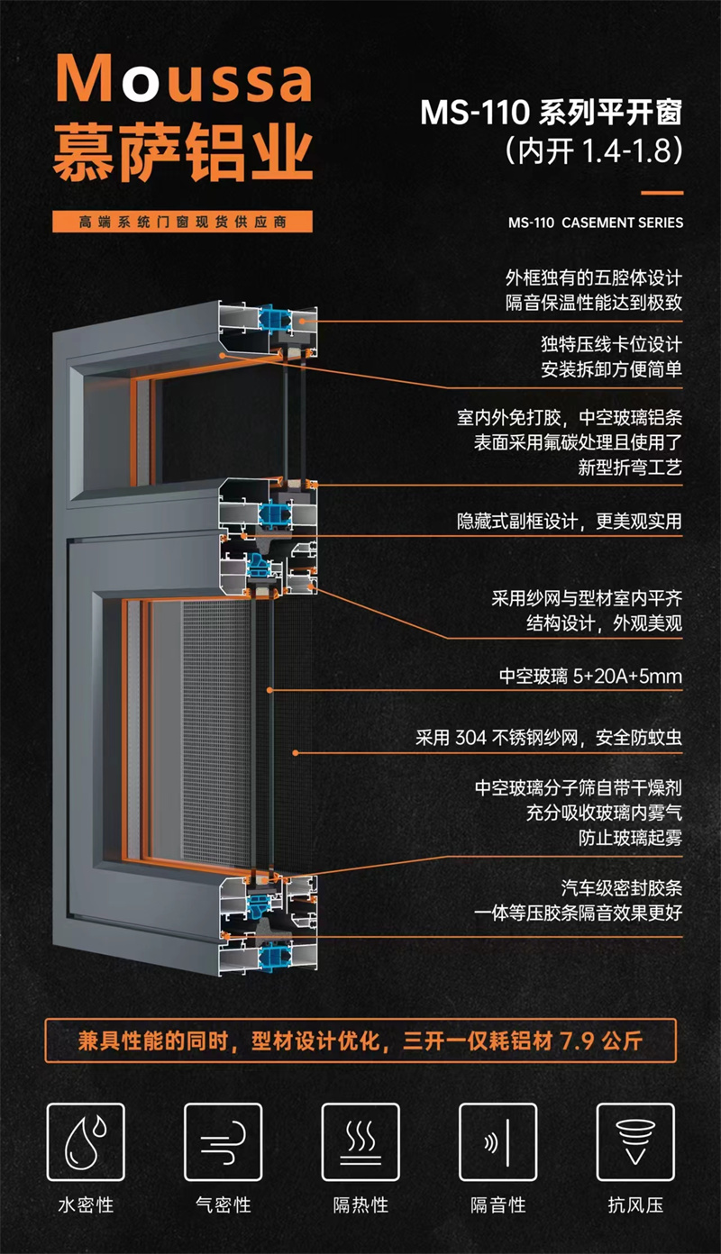 MS-110系列平開窗.jpg